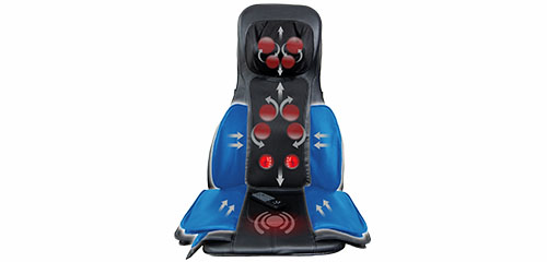function-2