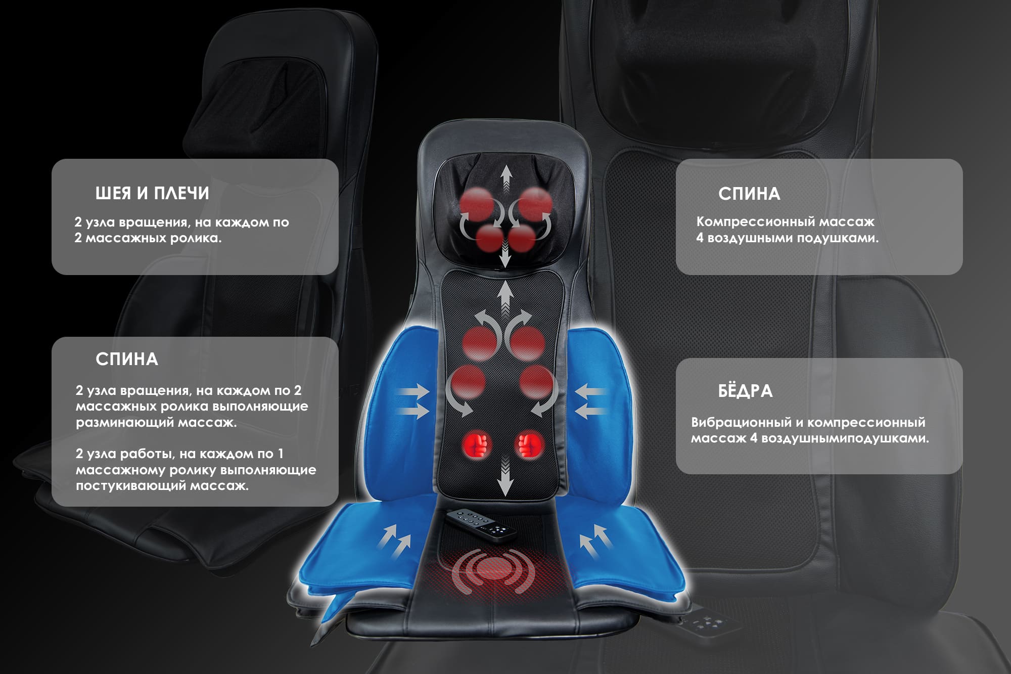 массажная накидка comtek 803B