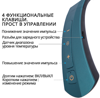 Функции управления