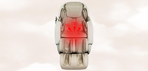 function-irest-orto-6