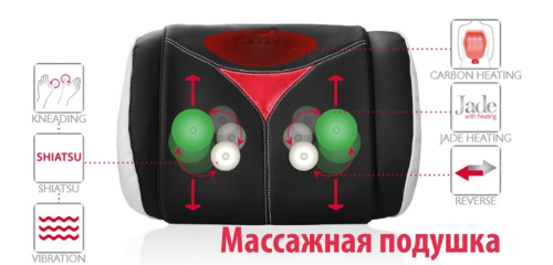 Уникальная массажная подушка