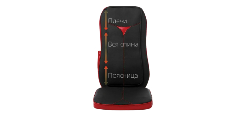 Выбор области массажа