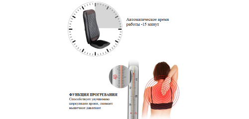 Функция прогревания