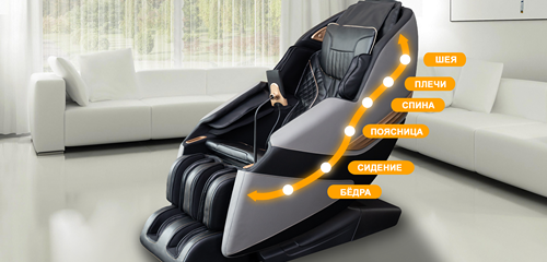 richter smart ma 2